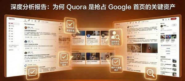 2026 中国出海品牌搜索引擎结果页（SERP）深度分析报告 Part 2